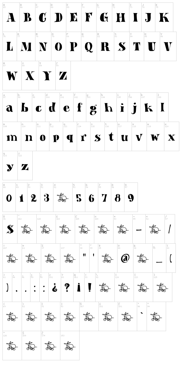 DK Aardvark Dreams font map